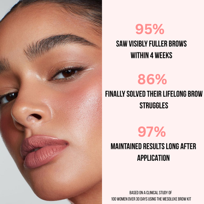 LUXE BROW ROLLER